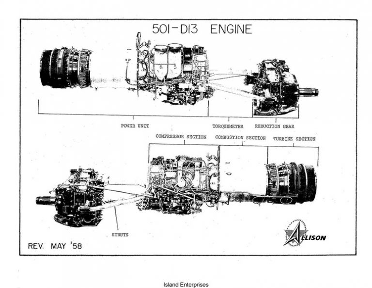 hydrovane 501 service manual hydrovane 501 service manual